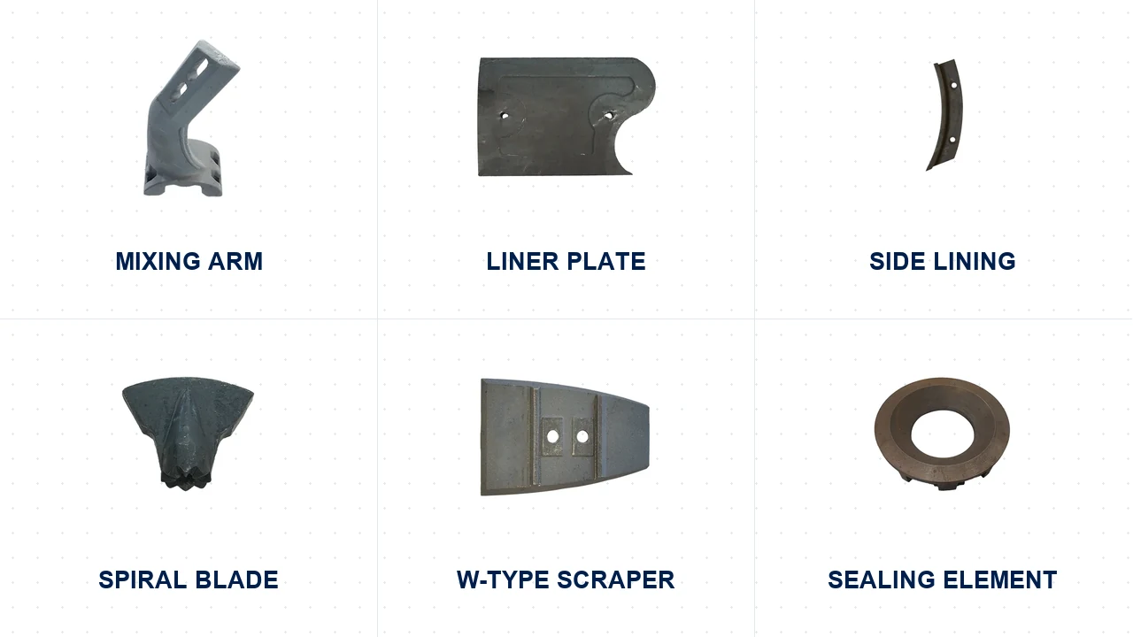 Wear parts for Asphalt Mixing Plant Parts