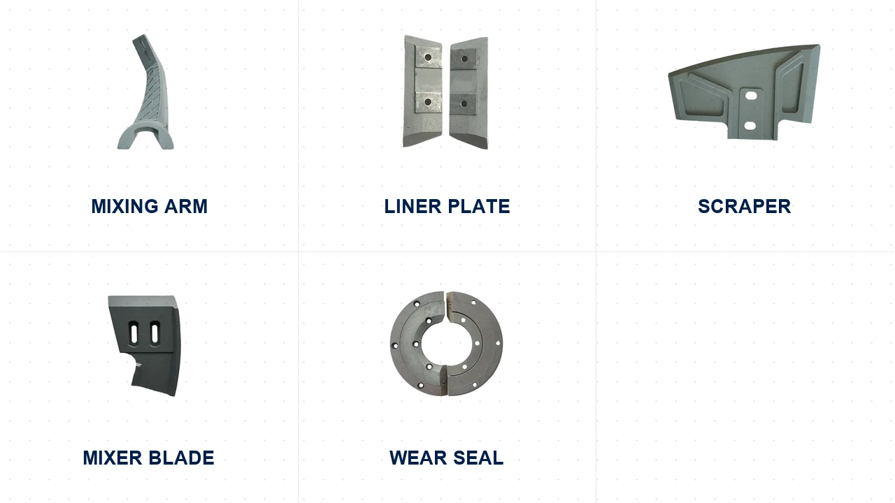 Wear parts for Concrete Mixing Plant Parts